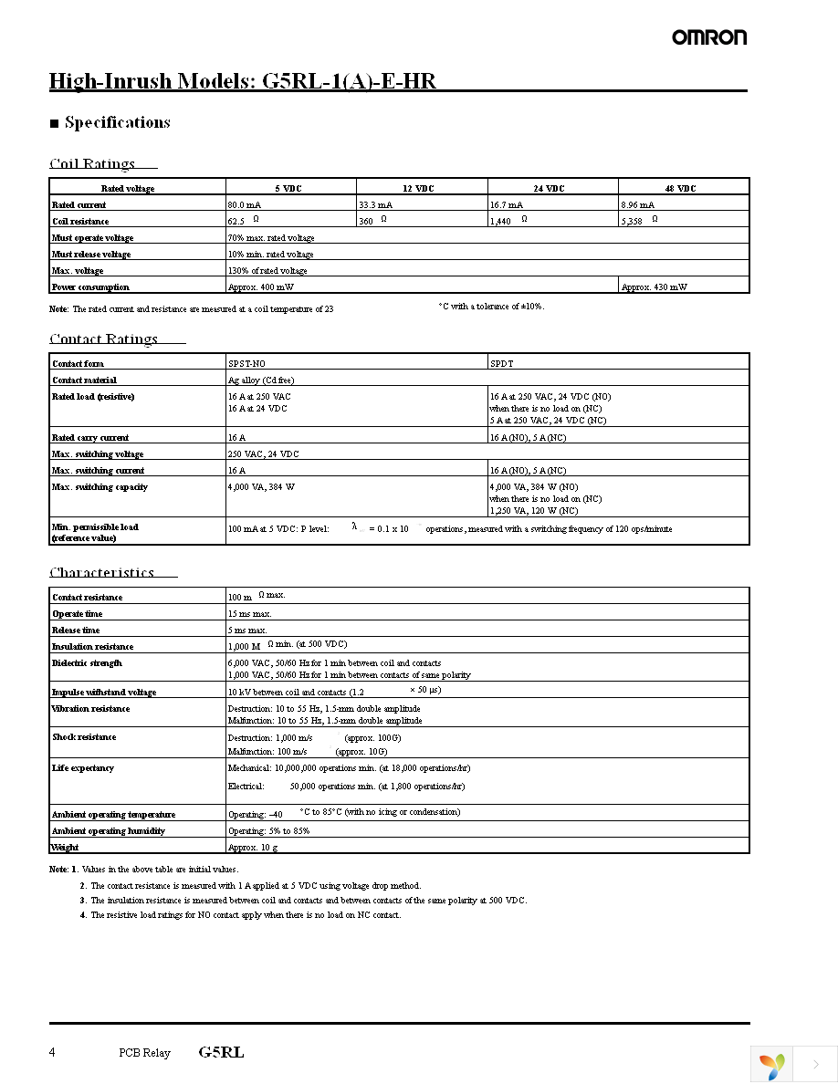 G5RL-1A-E-HR DC5 Page 4